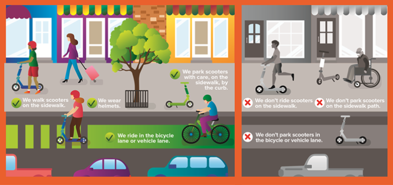 Infographic of "do's" and "don't" of dockless vehicle parking