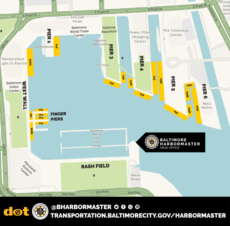 Docking Locations | Baltimore City