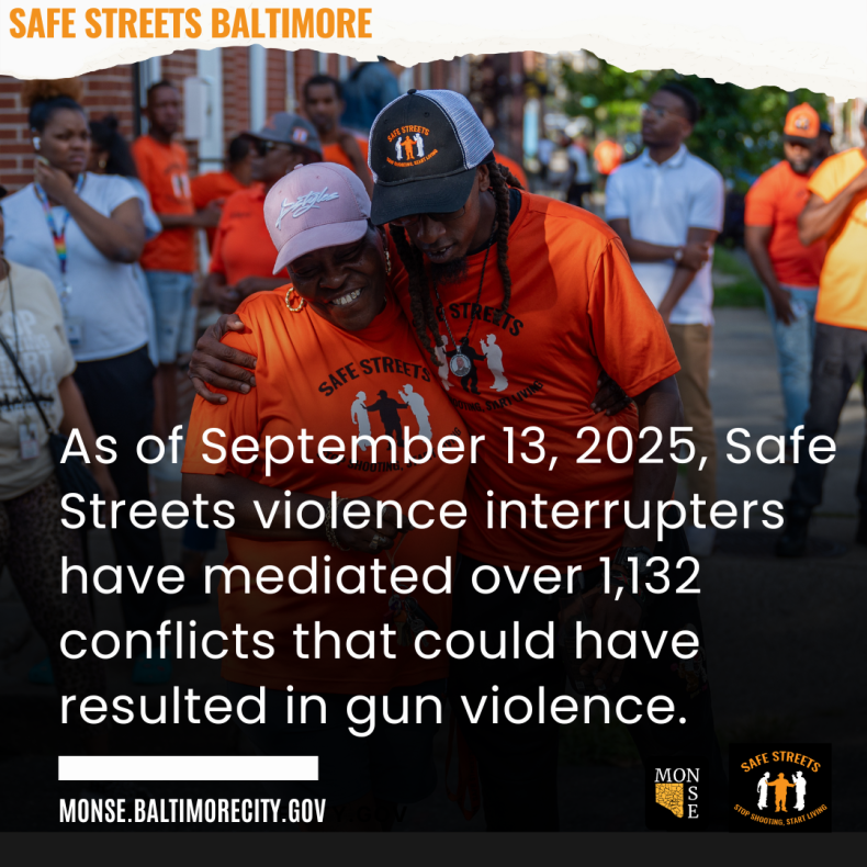Safe Streets Baltimore 