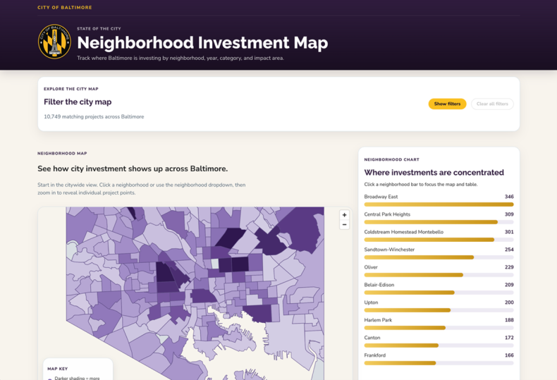 Investment Map