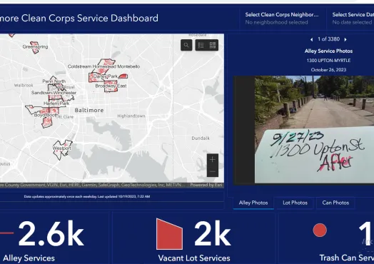 A snapshot image of the CleanCorps Service Dashboard