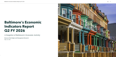 Economic Indicator Report Q2