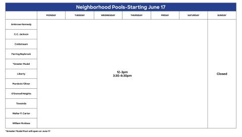2026 Neighborhood Pool Schedule