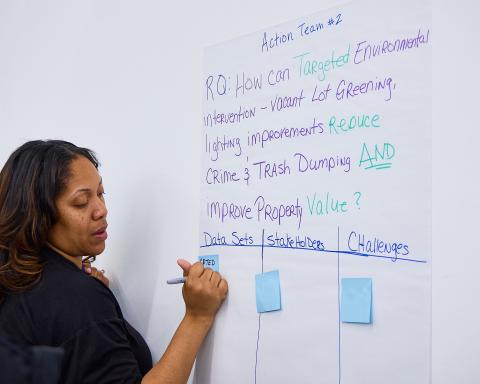 Person writing on whiteboard
