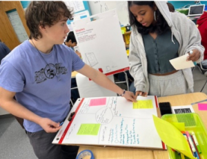 Two students working on a poster board project together in a classroom