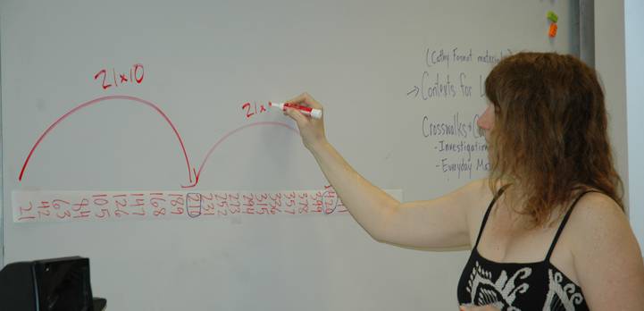 Quality Professional Development