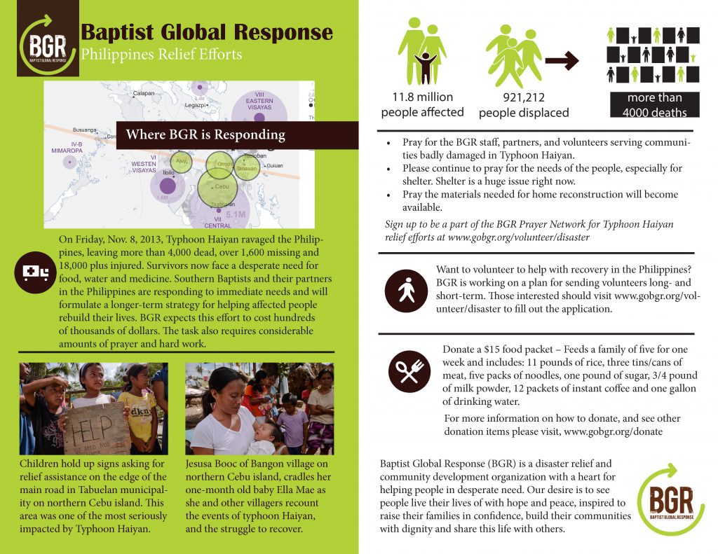 Typhoon haiyan updated 2 6609 Baptist Global Response
