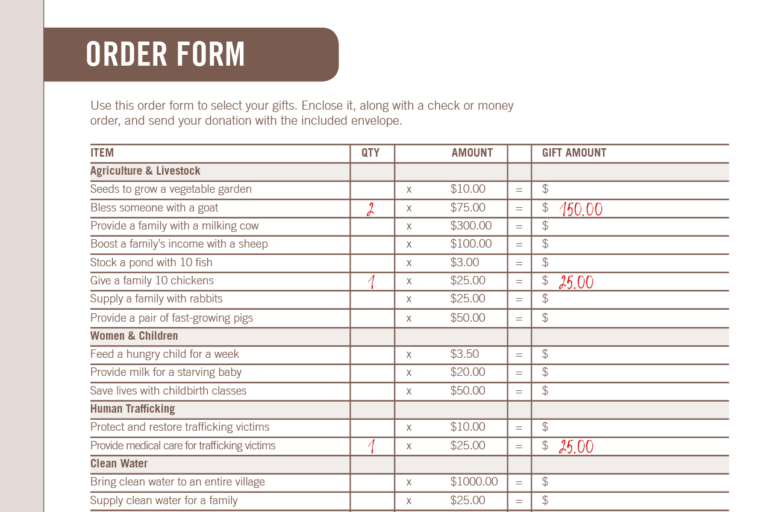 20172018 Catalog Order Form Thumbnail Baptist Global Response