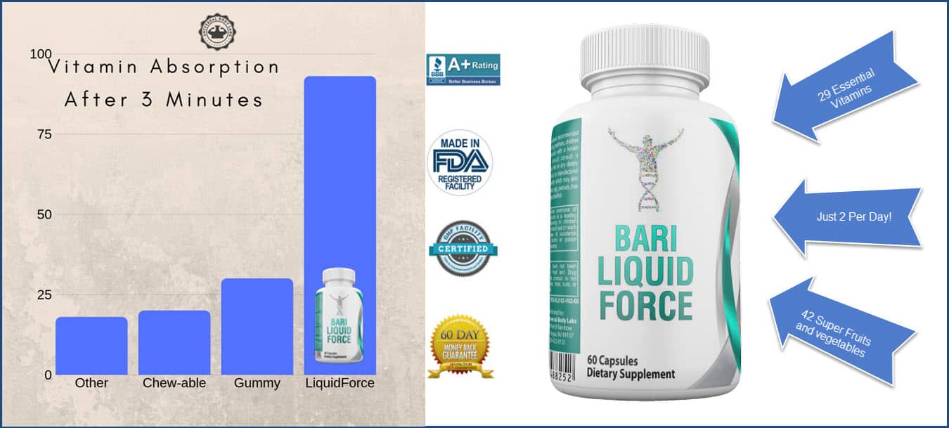 Bariatric Vitamins Liquid