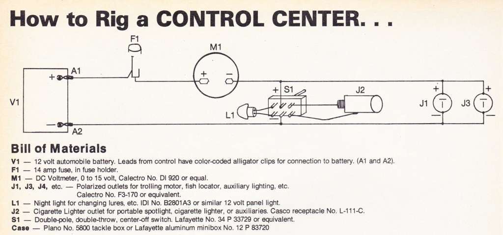 Control Center 3 Control center wiring diagram 2.