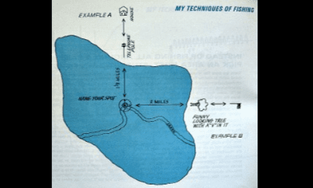 Finding Your Spot Before GPS