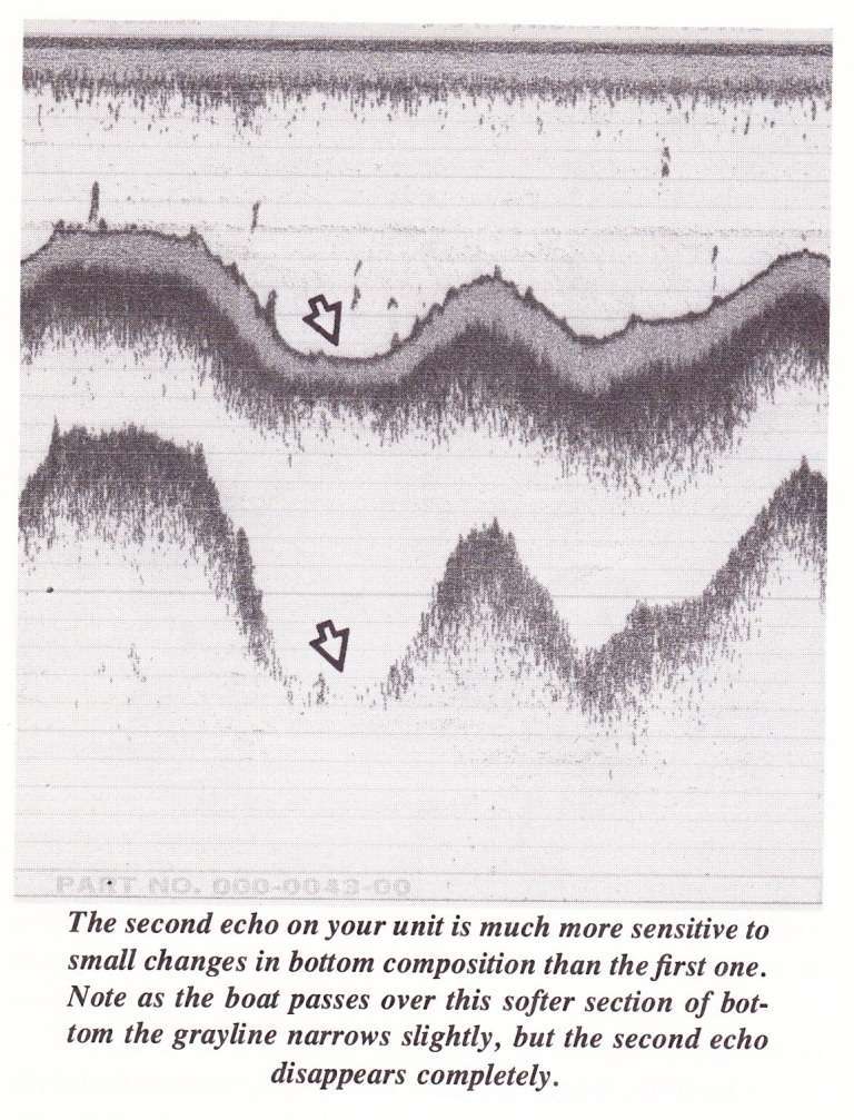 Buck Taylor Echos 2 Taylor continues his description of bottom composition and how to figure it our from echos.