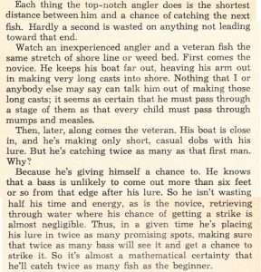Excerpt from the April 1958 issue of Sports Afield