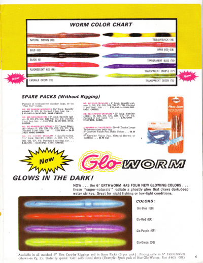Burke Catalog 1968 page 4