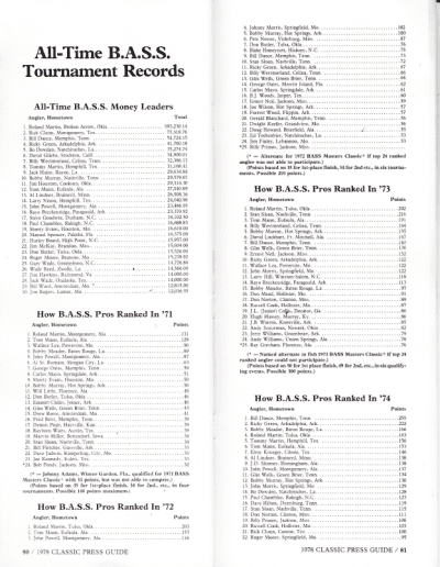 1978 Bass Masters Classic Press Guide Pages 80 and 81