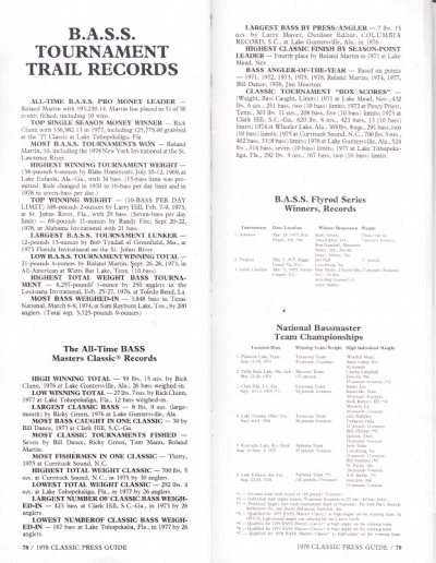 1978 Bass Masters Classic Press Guide Pages 78 and 79