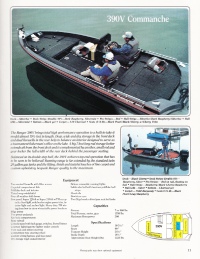 1988 Ranger Boats Catalog Page 11
