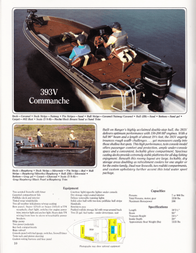 1988 Ranger Boats Catalog Page 10