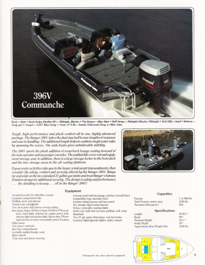 1988 Ranger Boats Catalog Page 9