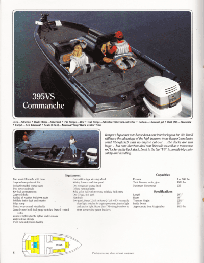 1988 Ranger Boats Catalog Page 8