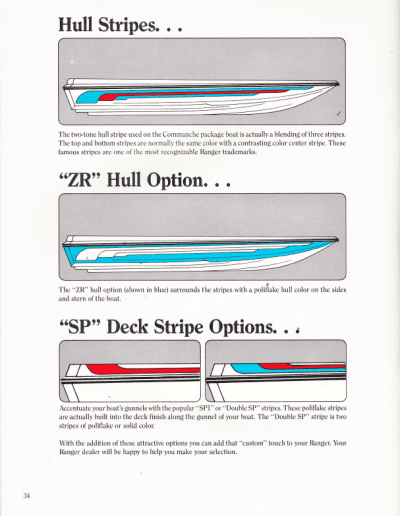 1988 Ranger Boats Catalog Page 34