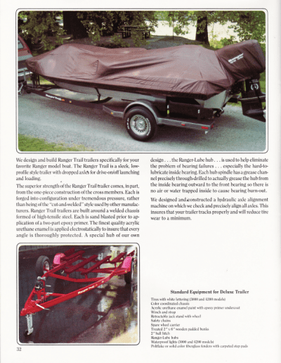 1988 Ranger Boats Catalog Page 32