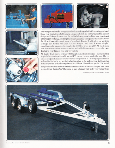 1988 Ranger Boats Catalog Page 31