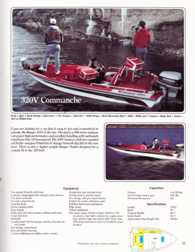 1988 Ranger Boats Catalog Page 25