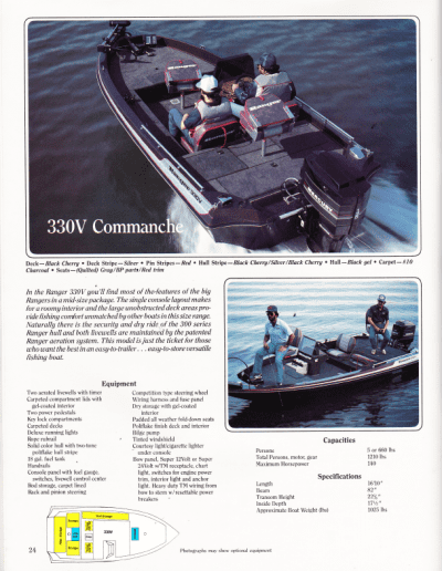 1988 Ranger Boats Catalog Page 24