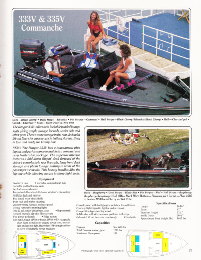 1988 Ranger Boats Catalog Page 23