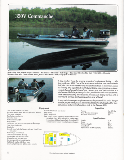 1988 Ranger Boats Catalog Page 22