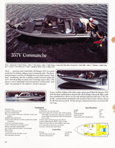 1988 Ranger Boats Catalog Page 20