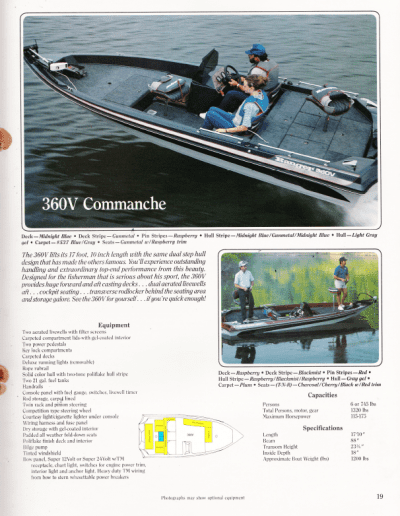 1988 Ranger Boats Catalog Page 19