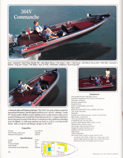 1988 Ranger Boats Catalog Page 16