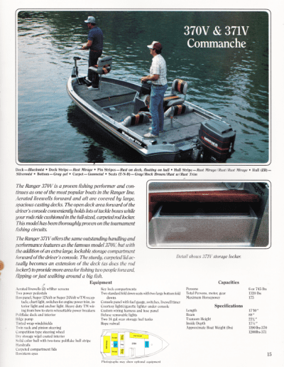 1988 Ranger Boats Catalog Page 15