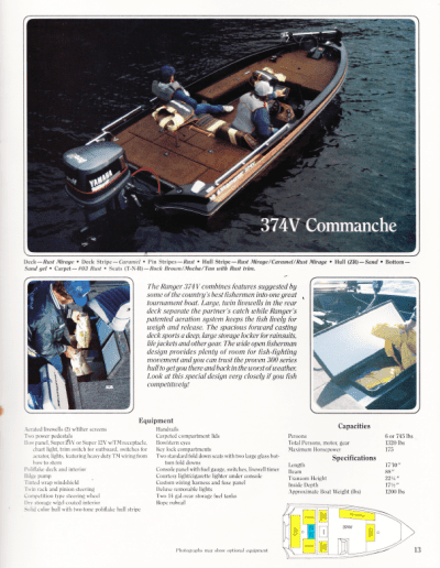 1988 Ranger Boats Catalog Page 13