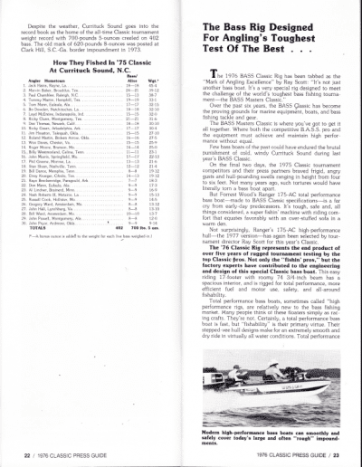 1976 Bass Masters Classic Press Guide Page 22 & 23