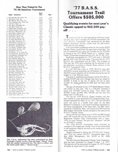 1976 Bass Masters Classic Press Guide Page 102 & 103