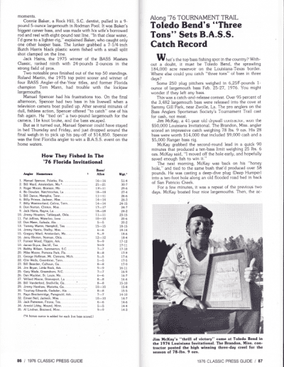 1976 Bass Masters Classic Press Guide Page 86 & 87