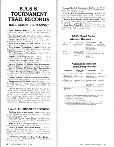 1976 Bass Masters Classic Press Guide Page 82 & 83