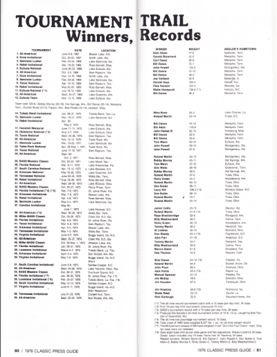1976 Bass Masters Classic Press Guide Page 80 & 81