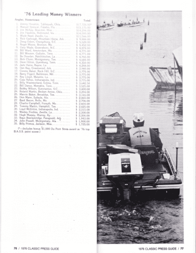 1976 Bass Masters Classic Press Guide Page 76 & 77