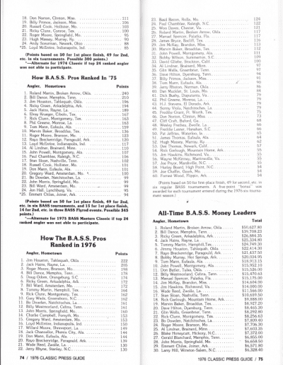 1976 Bass Masters Classic Press Guide Page 74 & 75