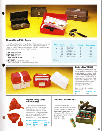 Early 1980s Flambeau Catalog Page 23