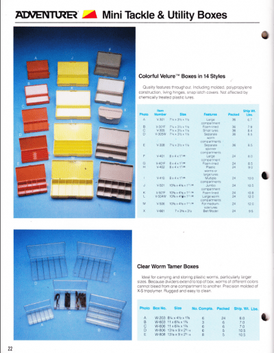 Early 1980s Flambeau Catalog Page 22