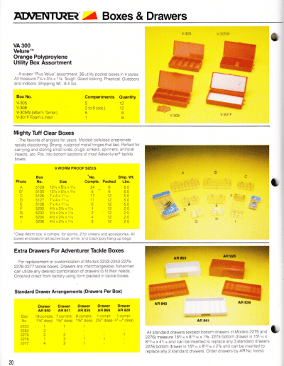 Early 1980s Flambeau Catalog Page 20
