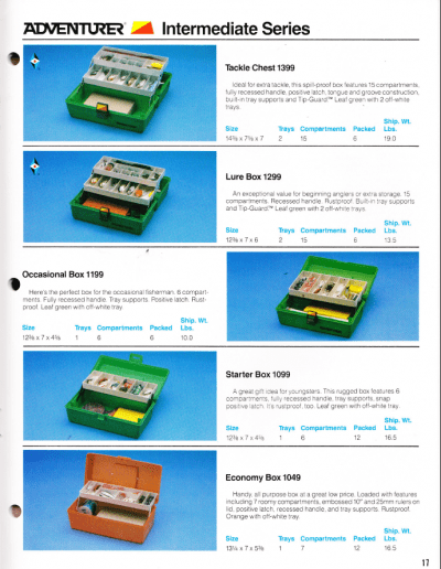 Early 1980s Flambeau Catalog Page 17