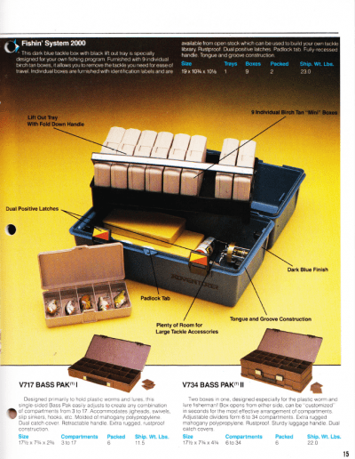 Early 1980s Flambeau Catalog Page 15
