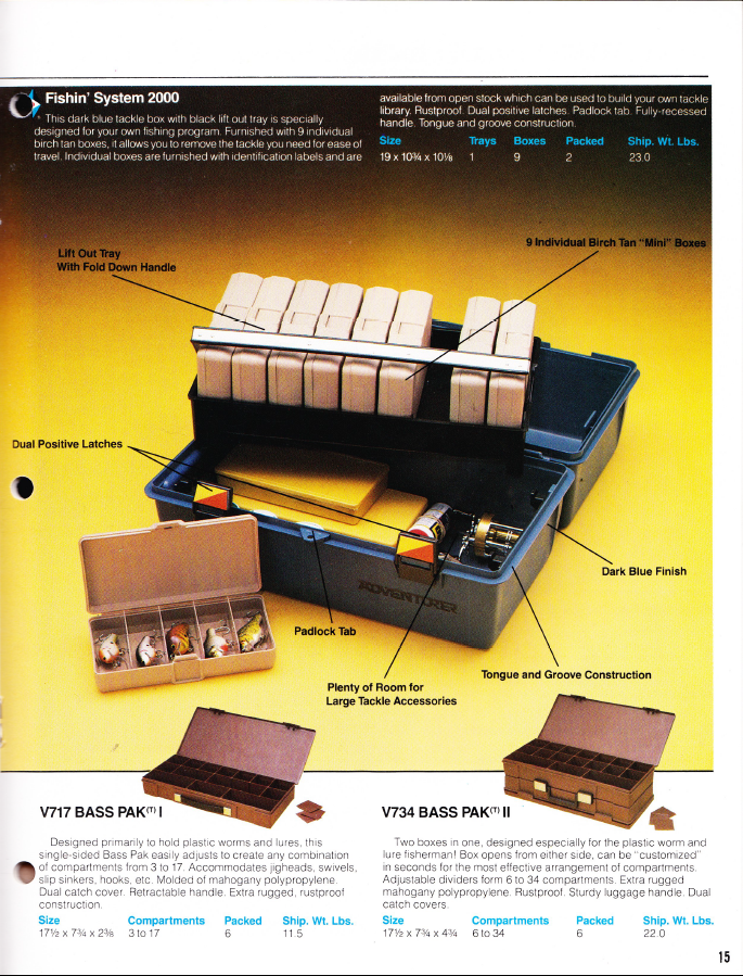 Flambeau The Other Tackle Box Bass Fishing Archives Tackle History