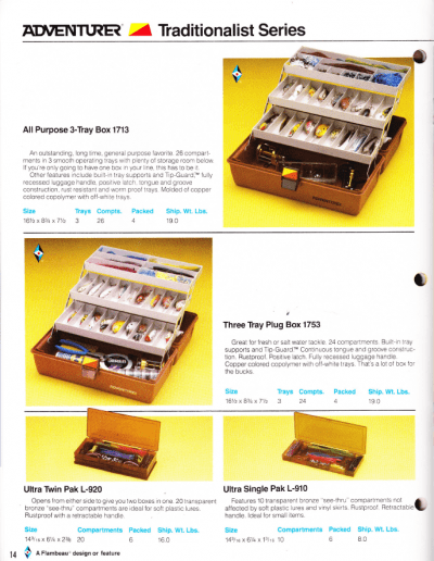 Early 1980s Flambeau Catalog Page 14